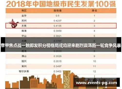 意甲焦点战一触即发积分榜格局或将迎来剧烈震荡新一轮竞争风暴