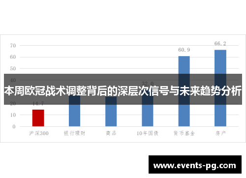 本周欧冠战术调整背后的深层次信号与未来趋势分析