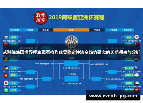 从对阵韩国世界杯表现看格列兹曼稳定性演变趋势研究的长期观察与分析 从对阵韩国世界杯表现看格列兹曼稳定性演变趋势研究的长期观察与分析